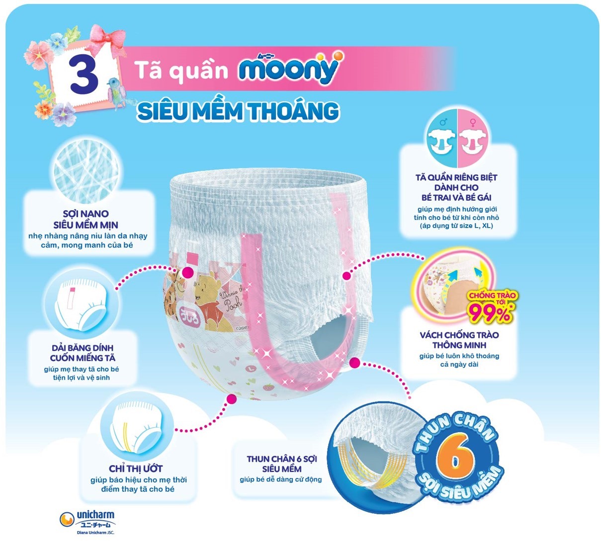 Tã Quần Moony Bé Gái Gói Đại - XXL (26 Miếng)