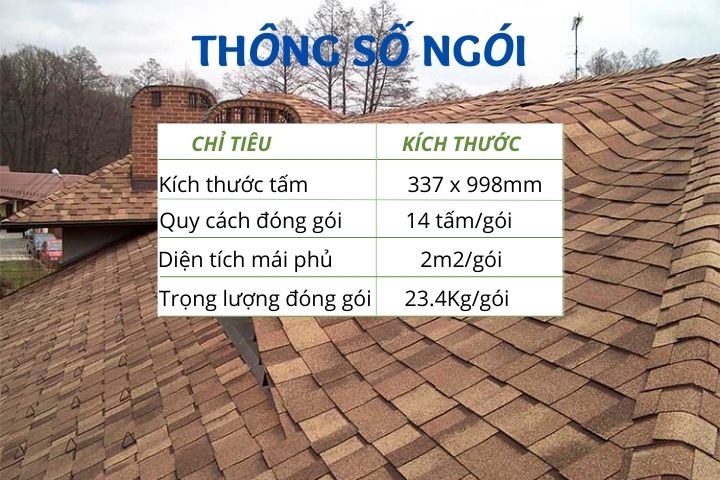 Thông số kỹ thuật tấm lợp bitum phủ đá Tegola