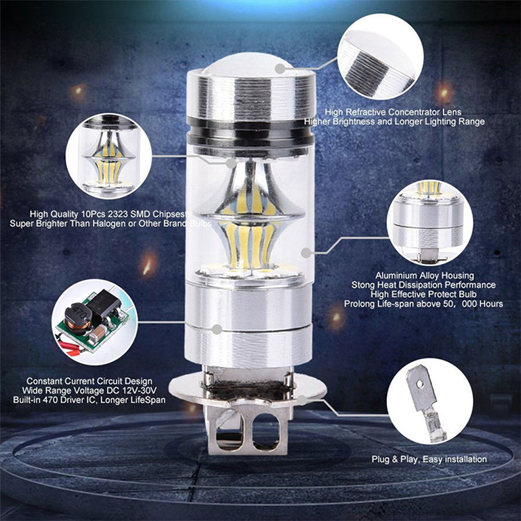 Fog Lamp LED Fog Light Super Bright 12/24V H3 Car Headlamp