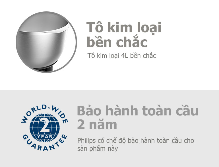 Máy Chế Biến Thực Phẩm Philips HR7920 – 4.0 Lít