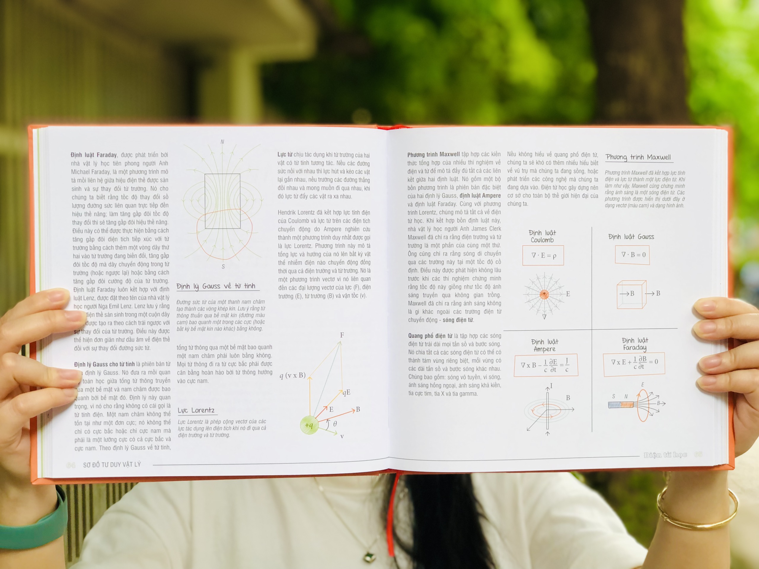 Sách: Sơ Đồ Tư Duy Vật Lý (Min Map Physics ) Á CHÂU BOOKS - Tổng Hợp Kiến Thức Vật Lý Dưới Sơ Đồ Tư Duy - Cách Học Vật Lý Ưu Việt