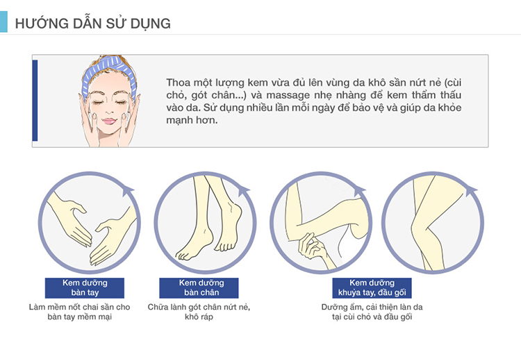 Kem Ngừa Nứt Da 5% Panthenol EUBOS Ointment 5% Panthenol 75ml