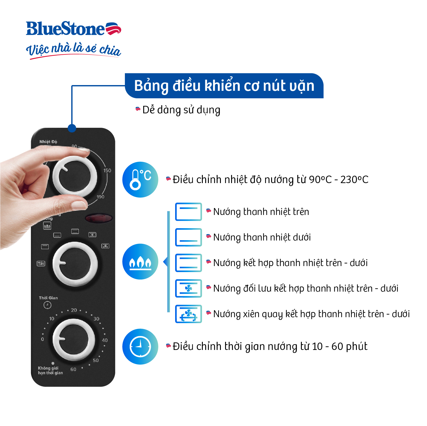 Lò Nướng Bluestone EOB-7548 (38L) - Hàng chính hãng