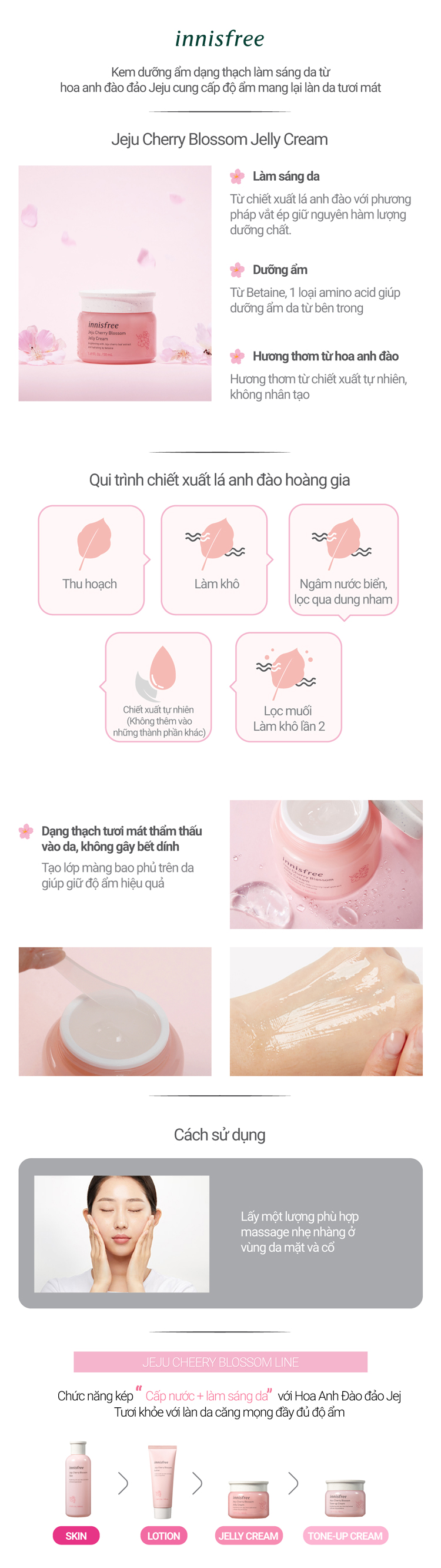 Gel Dưỡng Ẩm Sáng Da Từ Hoa Anh Đào Đảo Jeju Innisfree Cherry Blossom Jelly Cream 50Ml - 131171020