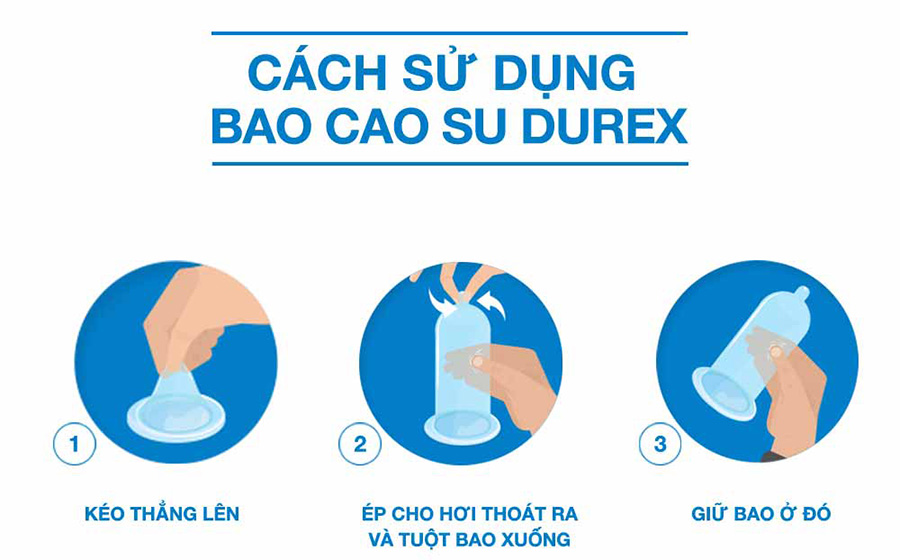 Bộ Sản Phẩm Durex: 3 Hộp Bao Cao Su Siêu Mỏng Durex Fetherlite (3 Cái / Hộp)