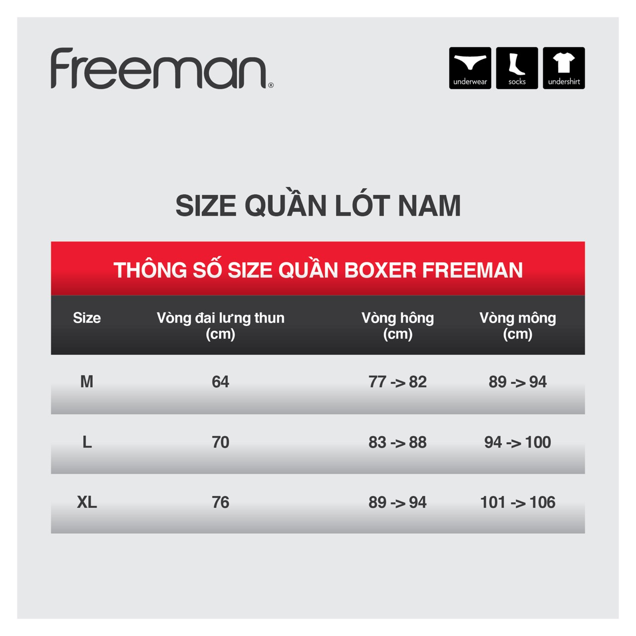 Combo 3 Quần lót nam cotton boxer Freeman BO503