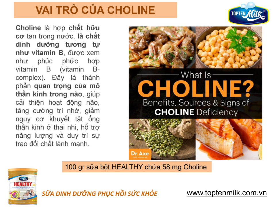 Sữa bột tăng cân,hổ trợ tiêu hóa healthy 400g TOPTEN Milk