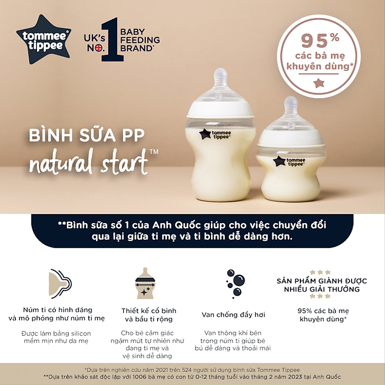 Bình Sữa Ty Siêu Mềm Tự nhiên Tommee Tippee Natural Start 150ml, Núm Ty Của Bình 0-3 tháng