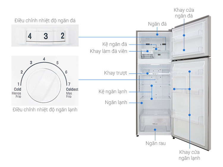 Tủ Lạnh Inverter LG GN-M315PS (315L)