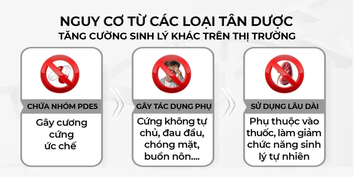 Viên uống phục hồi và tăng cường sức khỏe sinh lý nam giới Powergra (Super Gold Magic) - Vỉ dùng thử 3 viên