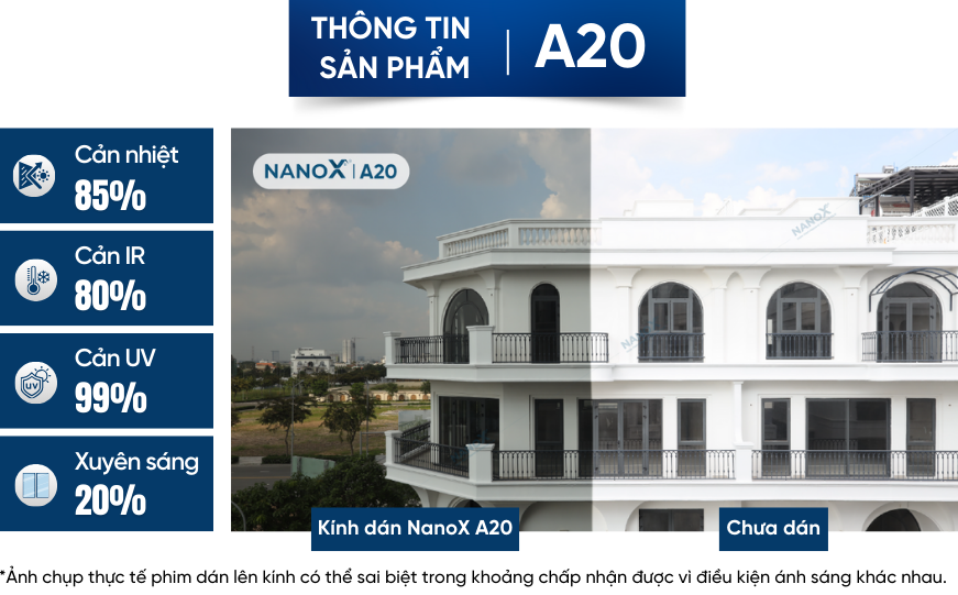 Phim cách nhiệt chống nhìn trộm NanoX