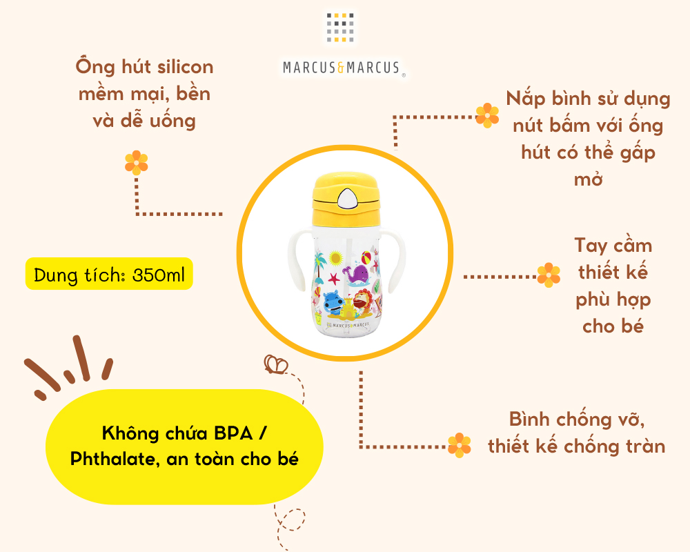 Bình uống nước có ống hút cho bé Tritan Marcus & Marcus, từ 12 tháng