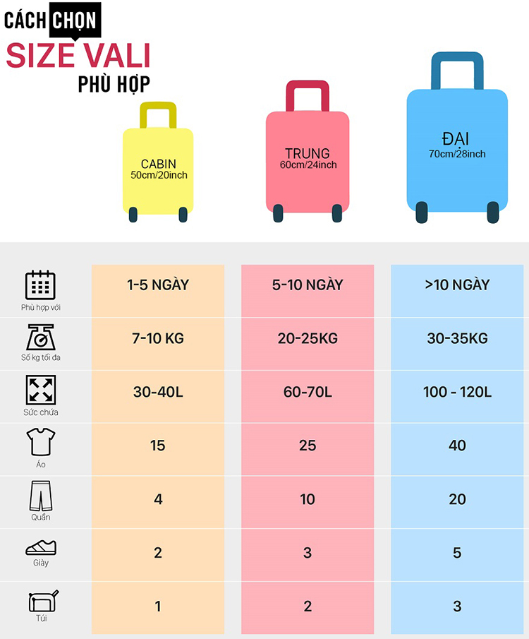 Vali Nhựa Kéo Du Lịch Trip P806 Size 20inch (50cm)