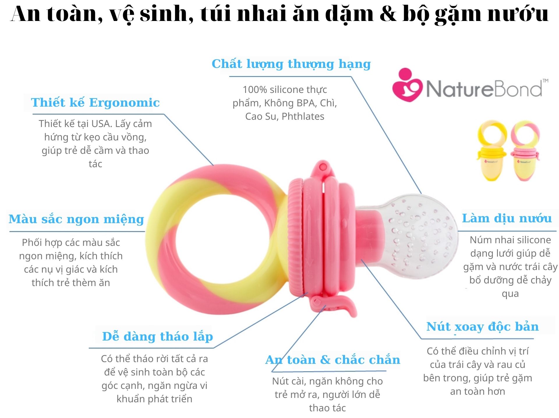 Túi Nhai Ăn Dặm Kích Thích Ngon Miệng Chính Hãng NatureBond Dựa Trên Nghiên Cứu FDA Hoa Kỳ Chống Hóc 6 Núm (3 Sizes) 3