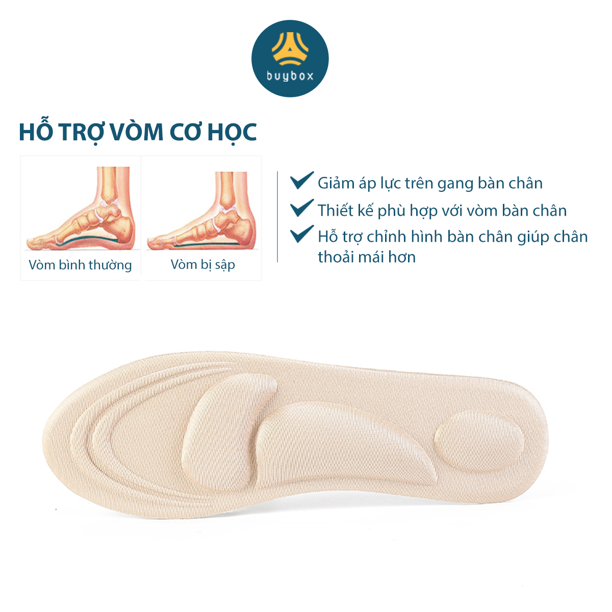 01 cặp lót giày thể thao 4D có gờ chống sốc giảm mỏi gang bàn chân - buybox - BBPK36