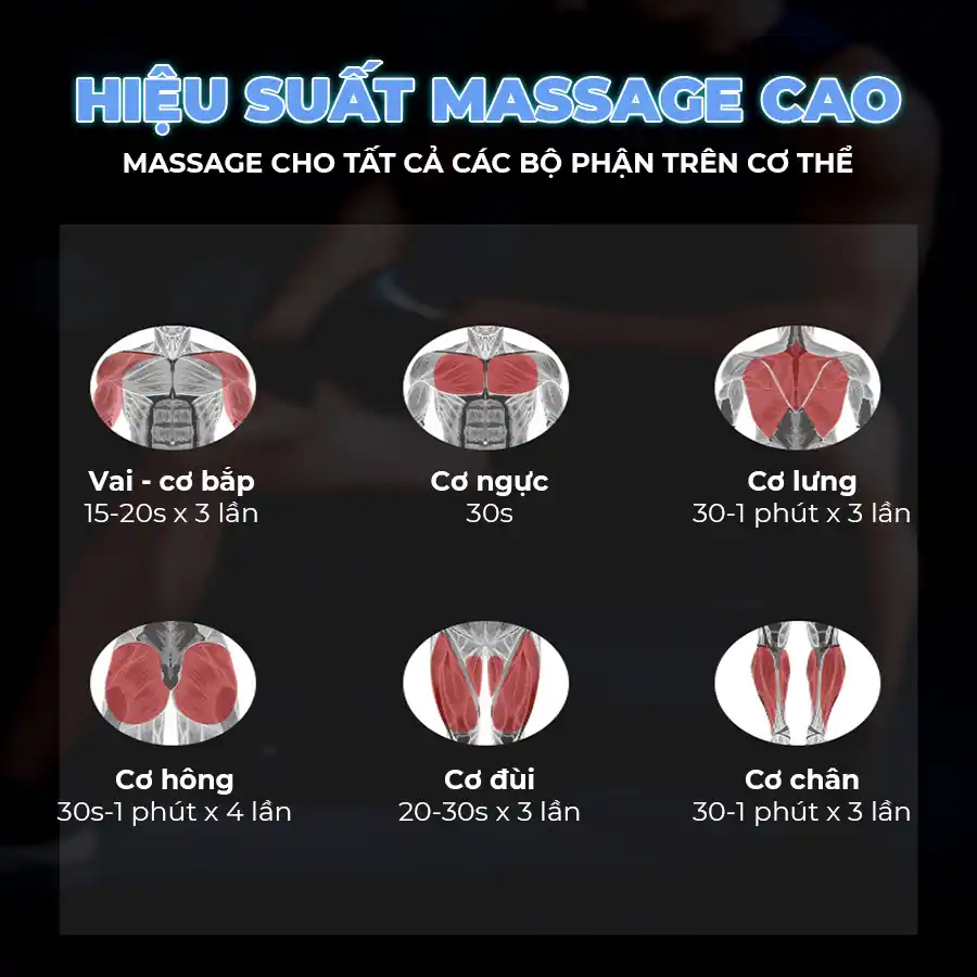 Súng massage cầm tay OKACHI JP-G7