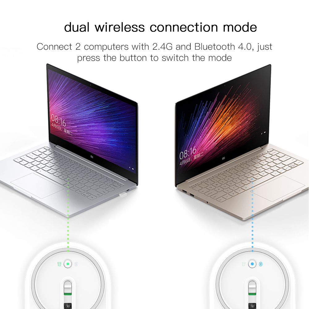 Chuột Máy Tính Không Dây Xiaomi MI BT 