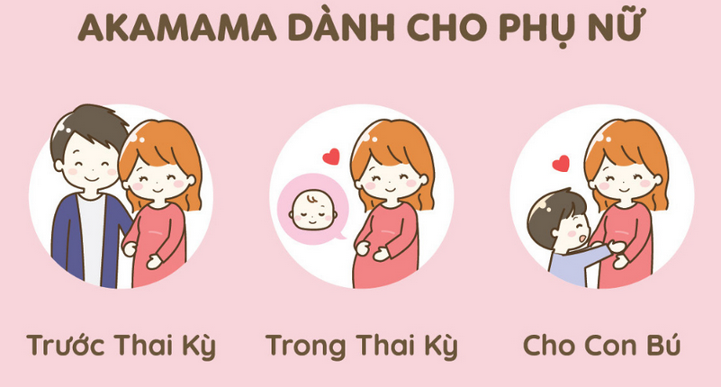 DHA, EPA, Omega 3 Cho Mẹ Bầu Hỗ Trợ Phát Triển Não Bộ Và Thị Giác Thai Nhi, Viên Nhỏ, Không Mùi, Dễ Uống, Akamama Nhật Bản