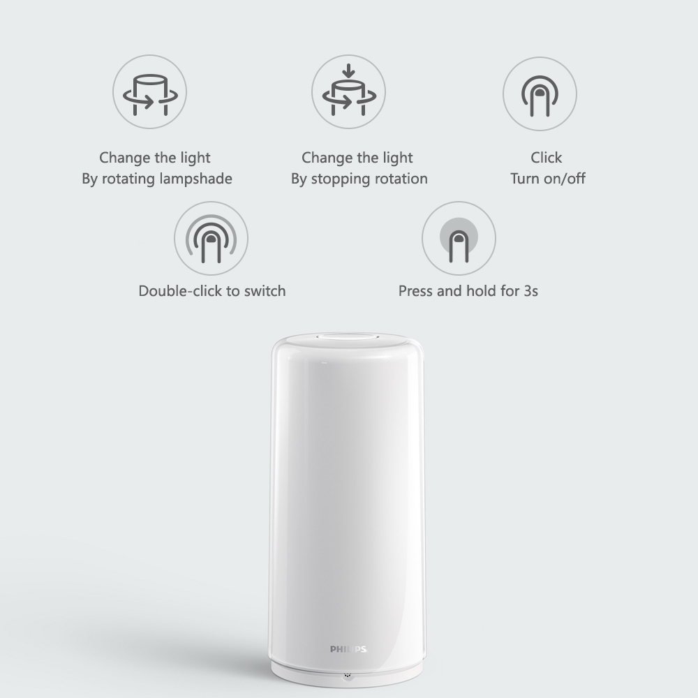 Đèn Ngủ Thông Minh Xiaomi Mijia PHILIPS Zhirui