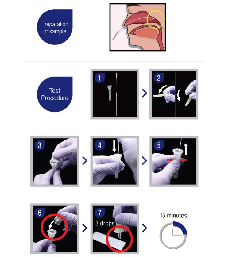 kit test covid 19 tại nhà humasis hàn quốc - 1 hộp (25 bộ) 1