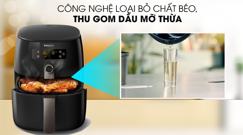 Nồi Chiên Không Dầu Philips HD9745 (1500W) - Hàng Chính Hãng