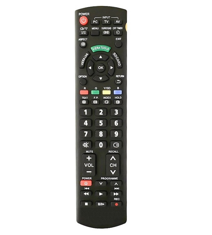 remote TV Panasonic