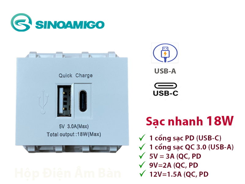 Hạt Ổ cắm sạc nhanh USB-C & USB-A âm tường Sinoamigo P21-QC1 18W - Lắp vừa mặt Pana chuẩn wide