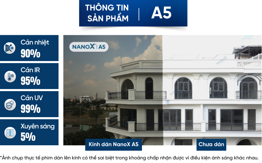 Phim cách nhiệt chống nhìn trộm NanoX