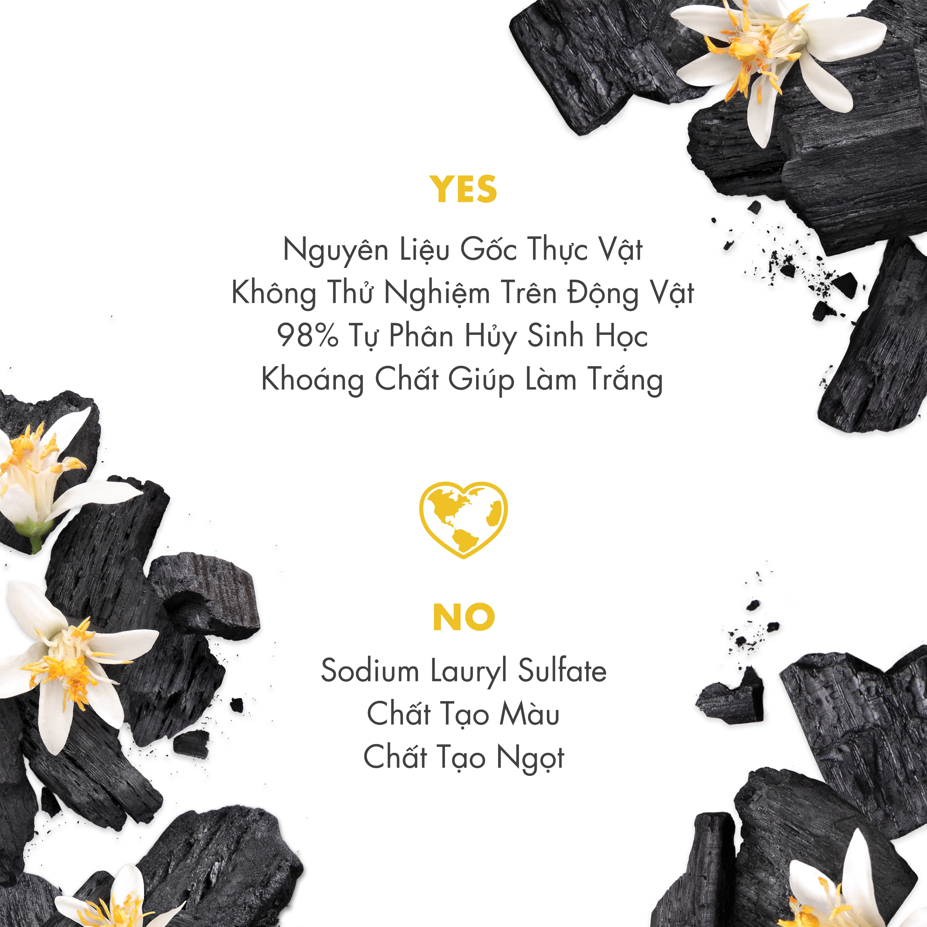 Kem Đánh Răng Love Beauty And Planet Detox Trắng Sáng 99G