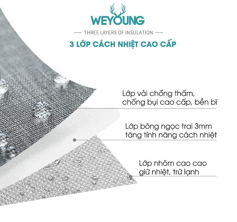 túi đựng hộp cơm cao cấp. túi giữ nhiệt đa năng nhiều lớp. túi đựng đồ ăn trưa. túi chống toả nhiệt, dày dặn, phong cách hàn quốc thời trang, hiện đại koresta15 6