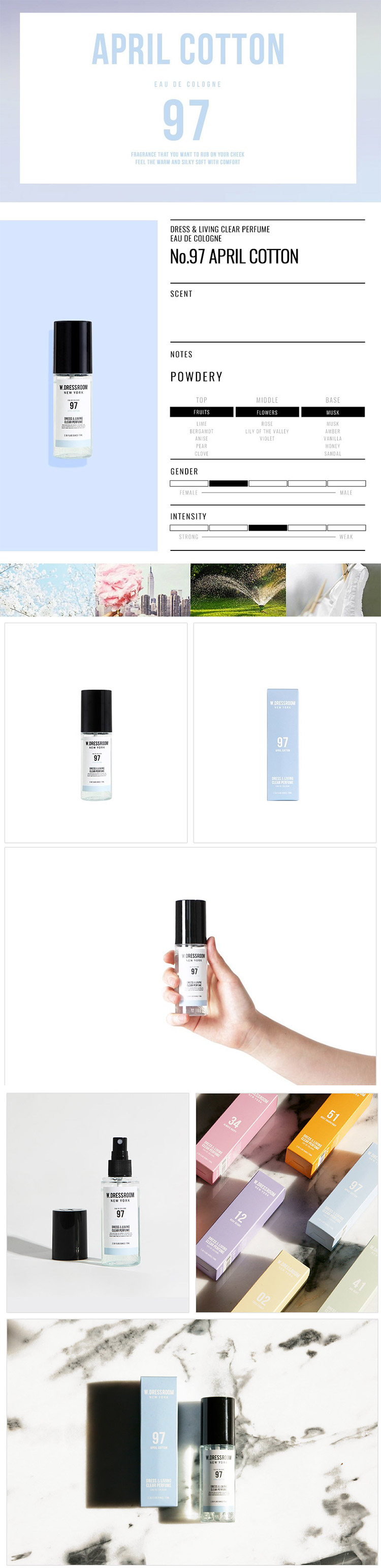 W.Dressroom Dress & Living Perfume (70ml)