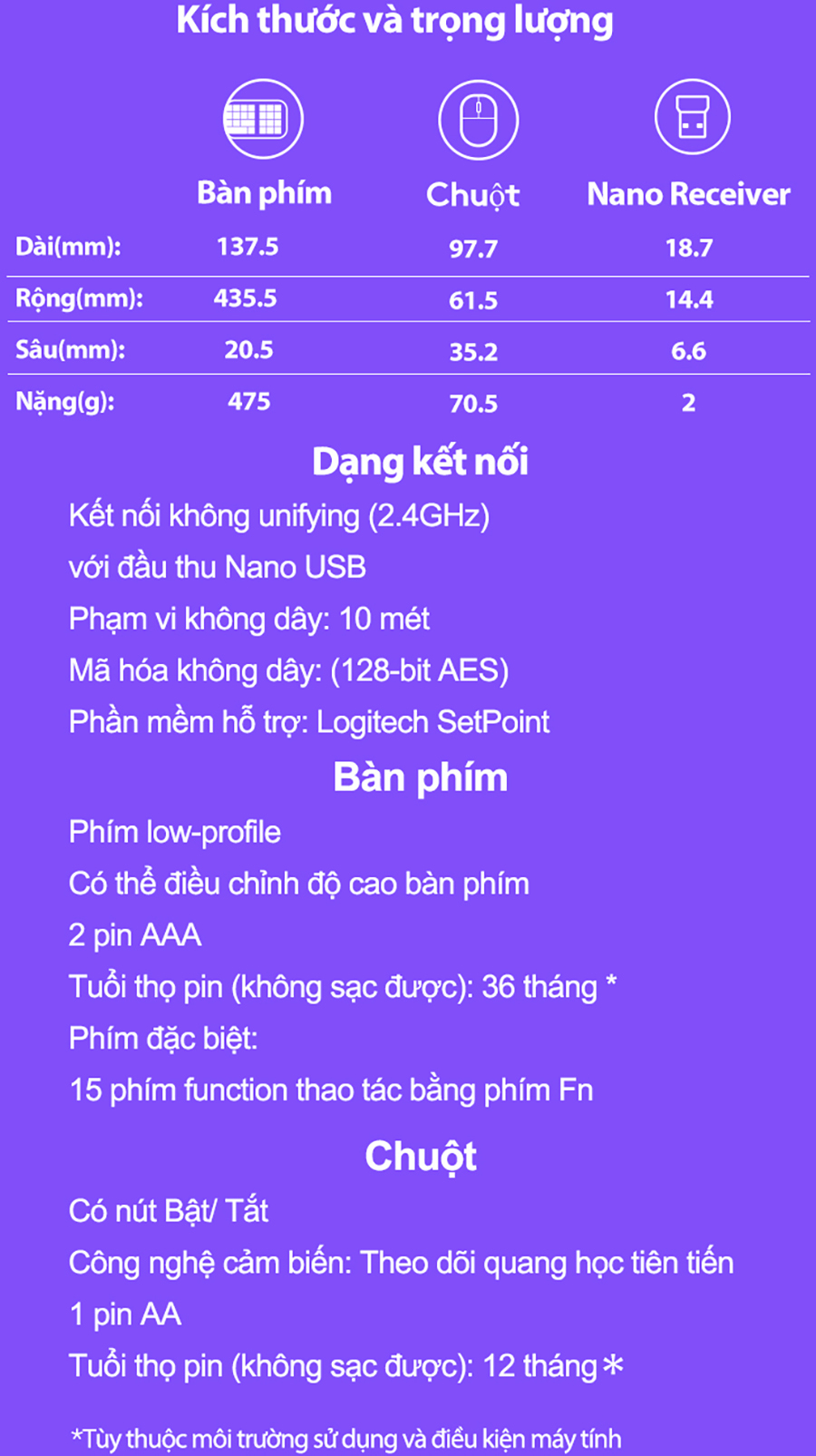 Bộ Bàn Phím Và Chuột Không Dây Logitech MK235 - Hàng chính hãng