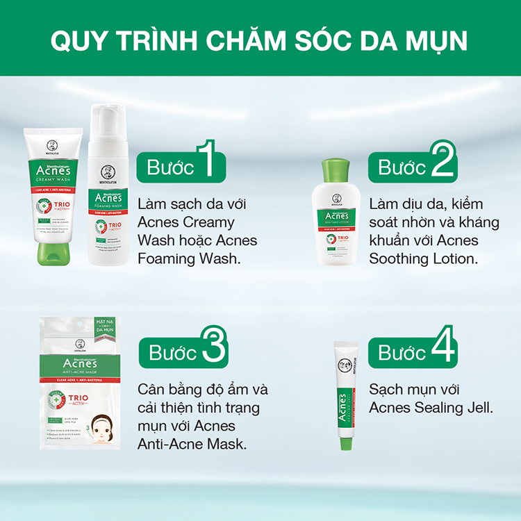 Mặt Nạ Chuyên Biệt Cho Da Mụn Acnes Anti-Acne Mask (3 Miếng)