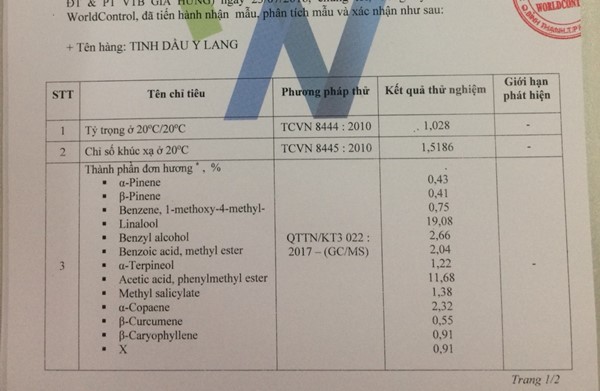 bảng phân tích thành phần tinh dầu ngọc lan tây - ylang ylang của BIo Aroma