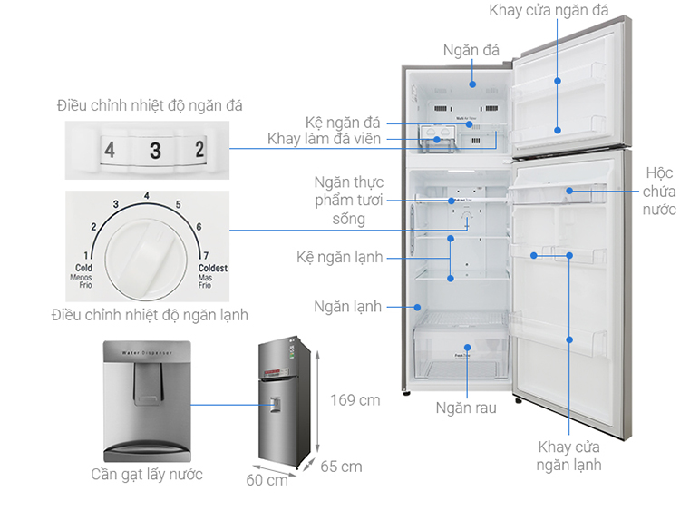 Tủ Lạnh Inverter LG GN-D315S (315L) – Hàng Chính Hãng