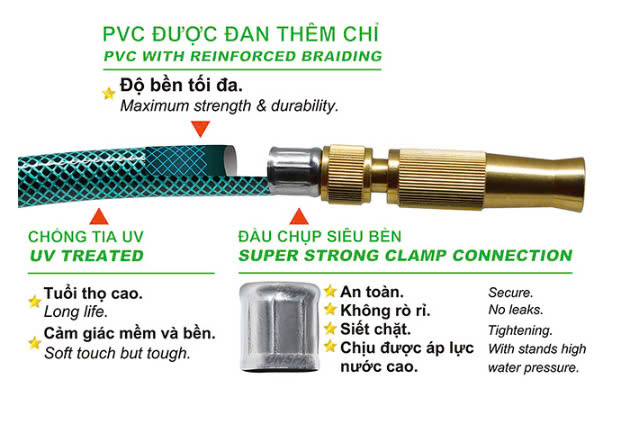 Bộ rửa xe tưới cây Onspa 1021_5m (vòi đồng, ốc siết inox) - 105B10-1