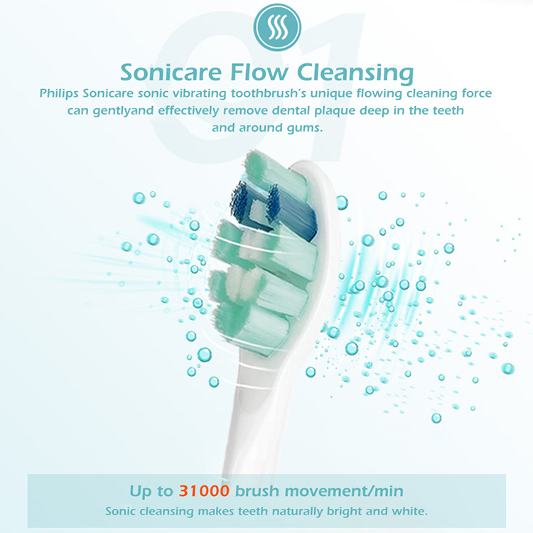 PHILIPS HX6730 Electric Toothbrush Adult Sonic Vibration Toothbrush Sonicare HealthyWhite 3 Modes Rechargeable Electric White US Plug