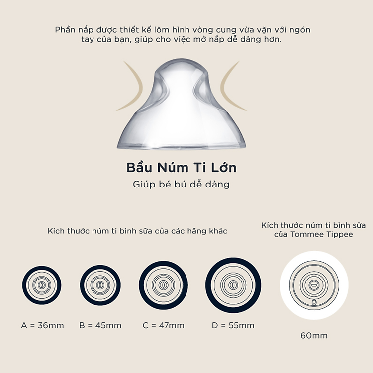Bình Sữa Ty Siêu Mềm Tự nhiên Tommee Tippee Natural Start 150ml, Núm Ty Của Bình 0-3 tháng
