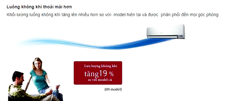 Điều hòa treo tường GENERAL 9,000 BTU một chiều tiêu chuẩn - Hàng chính hãng 