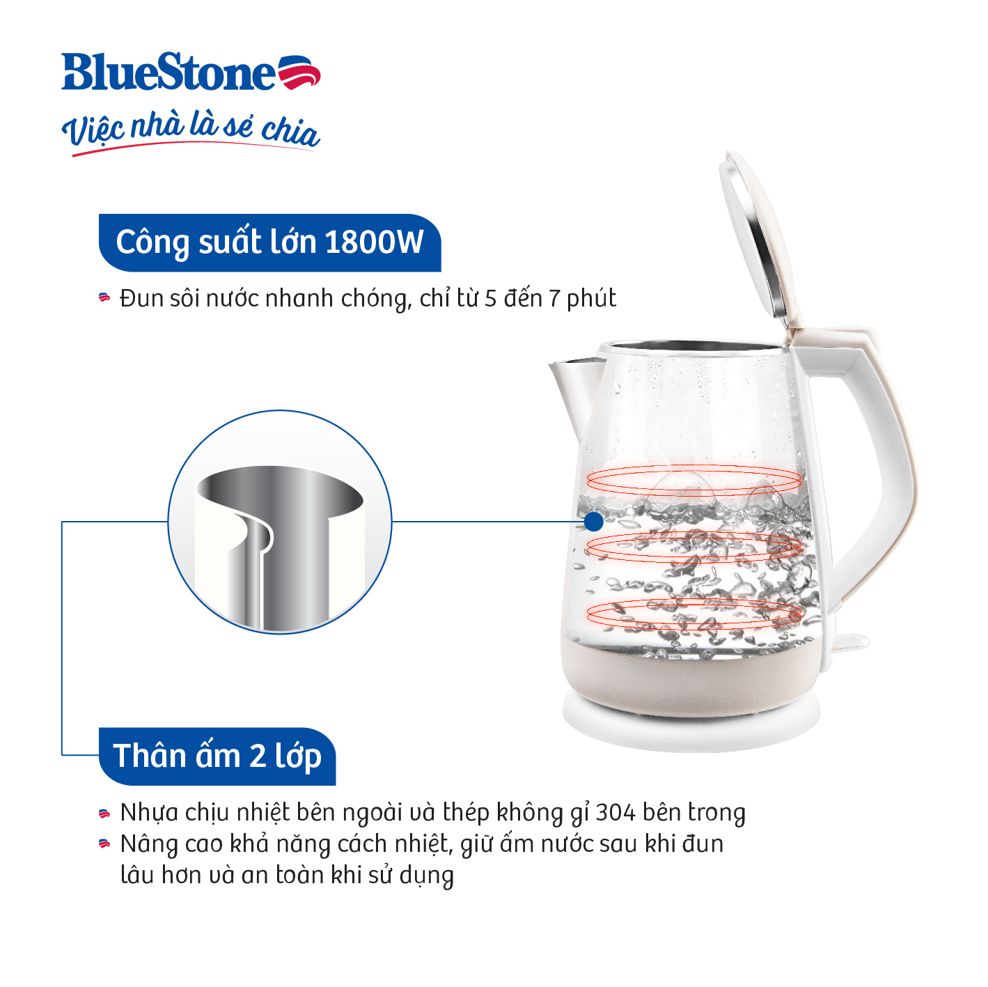 Ấm Đun Siêu Tốc 2 Lớp Bluestone KTB-3351 - 1.5L (Màu Ngẫu Nhiên) - Hàng chính hãng