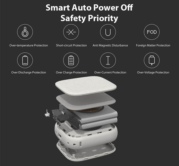 Pin Sạc Dự Phòng Không Dây Xiaomi SOLOVE (10000mAh)