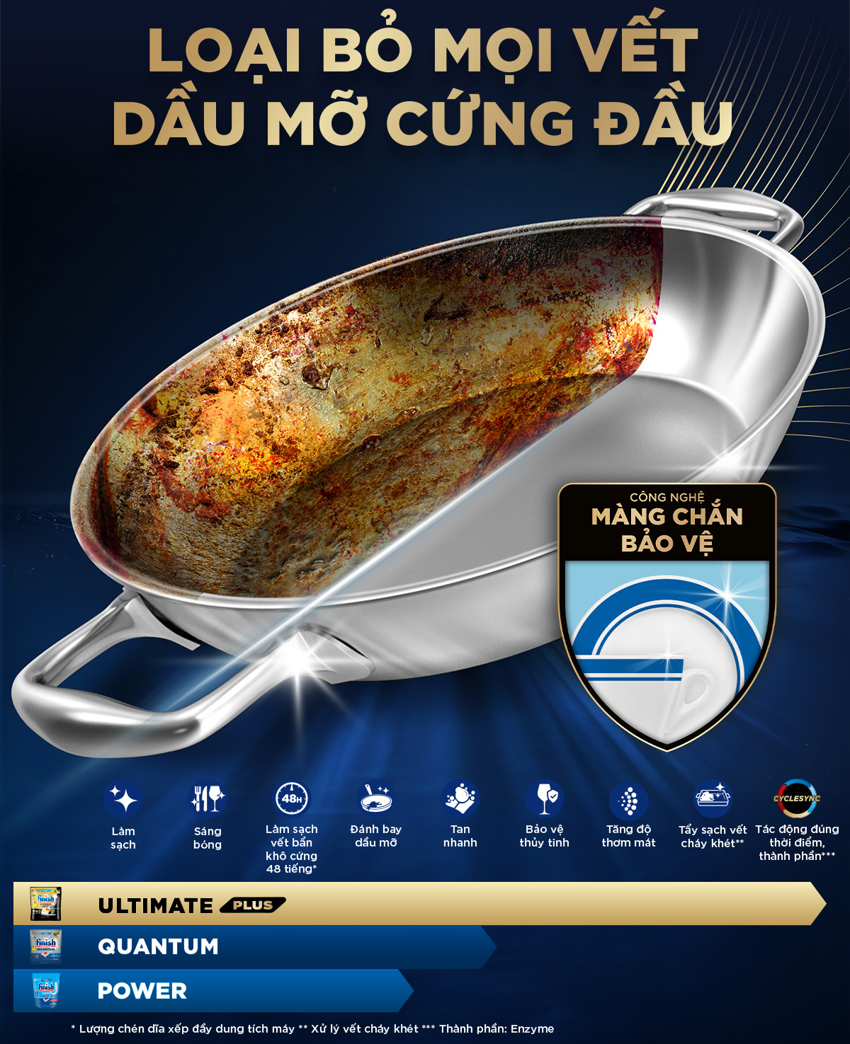 [Mới] Viên rửa chén bát hương chanh Finish Ultimate Plus All in one túi 18 viên - dòng siêu cao cấp