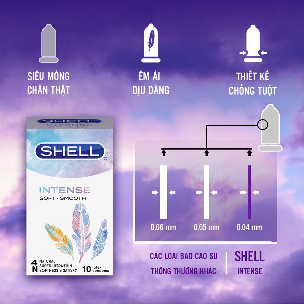 Hộp Bao cao su Shell Intense 10 cái + Tặng Bao cao su Durex