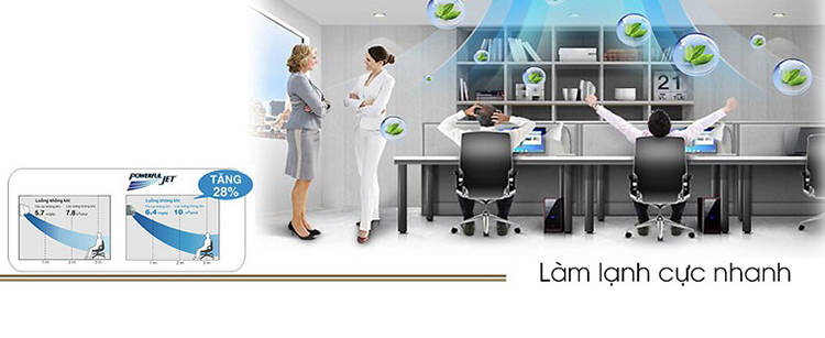 Điều Hòa Funiki SC09MMC2 (9.000Btu) - Hàng Chính Hãng Điều Hòa Funiki SC09MMC2 (9.000Btu) - Hàng Chính Hãng