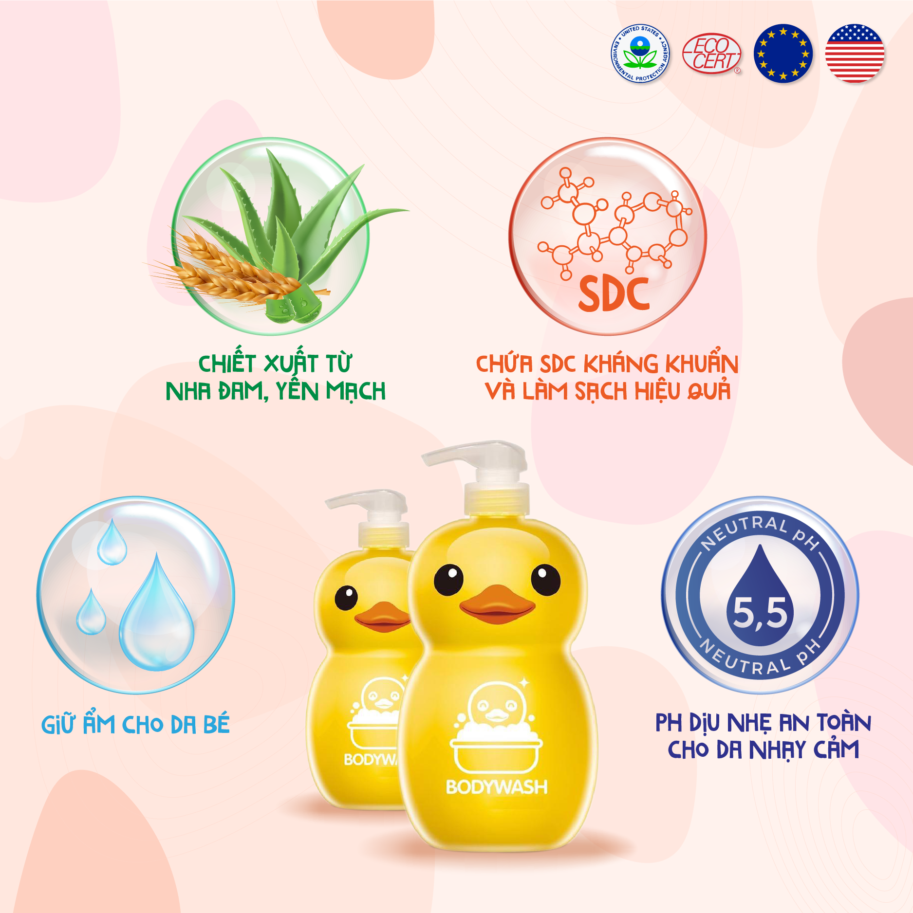 Sữa tắm DƯỠNG ẨM gia đình Rubber Duck 1000ml KHÁNG KHUẨN (DÙNG ĐƯỢC CHO TRẺ SƠ SINH) 5