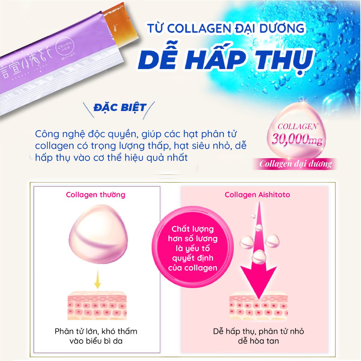 Thạch Bổ Sung Collagen Và Chất Sắt AISHITOTO Collagen Jelly Iron 5