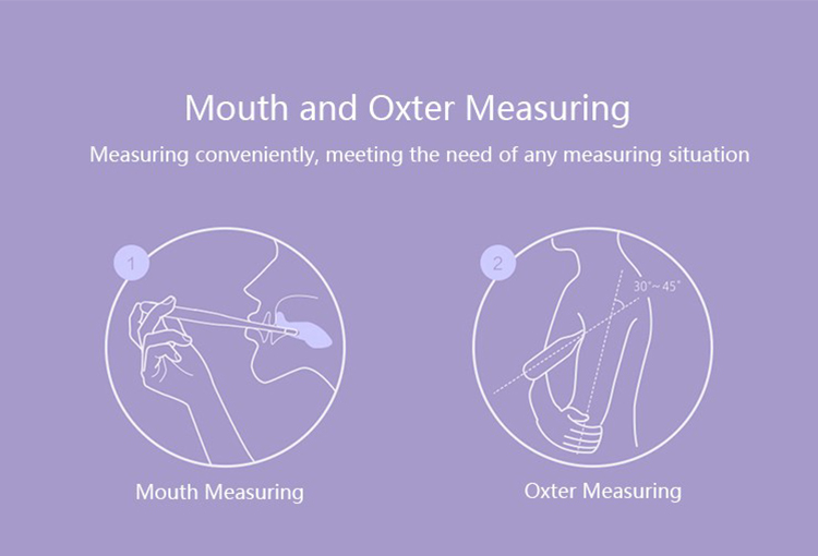 Original Xiaomi MiaoMiaoCe Medical Electronic Thermometer Portable Mouth Oxter Intelligent LCD Screen No Mercury Healthy White