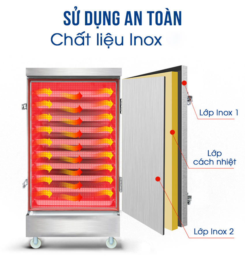 tủ nấu cơm bằng điện 10 khay NewSun (30 kg/mẻ) - có tủ điều khiển (Ảnh 9)