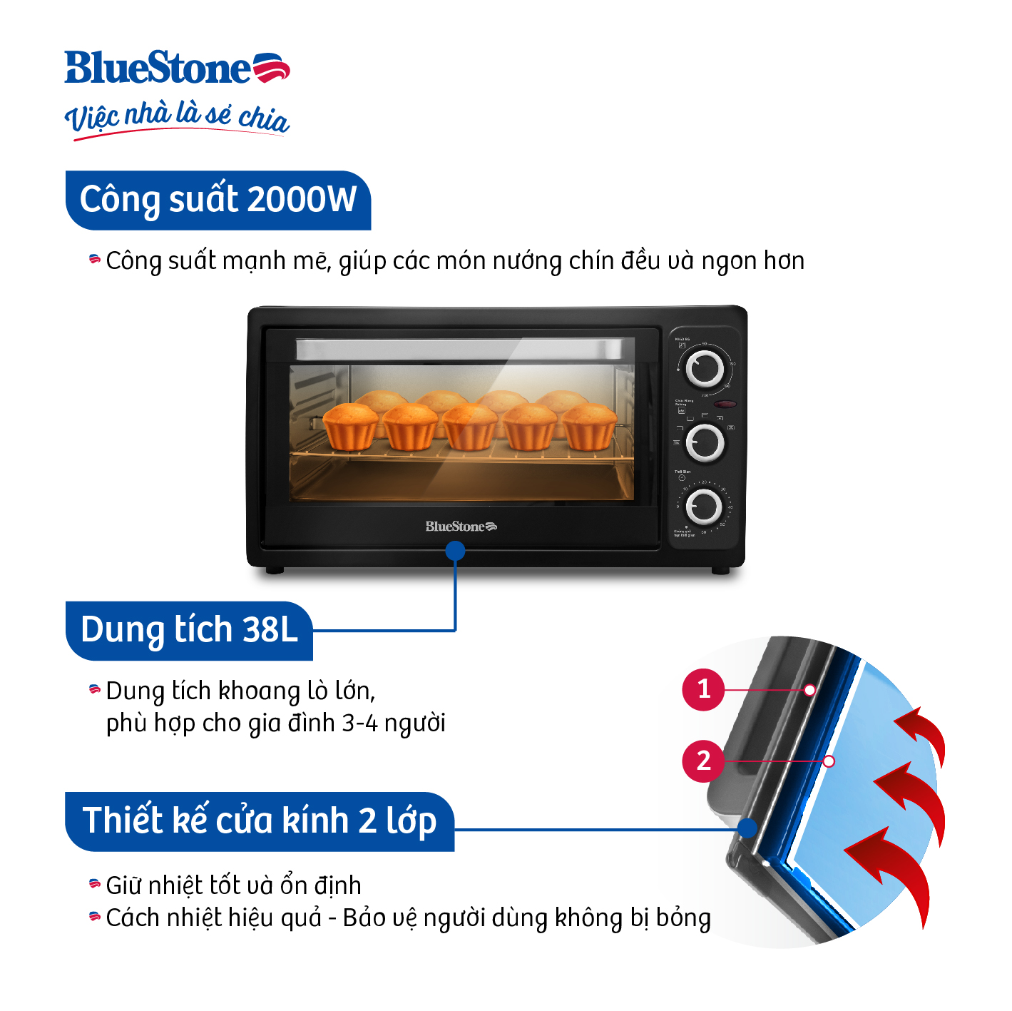 Lò Nướng Bluestone EOB-7548 (38L) - Hàng chính hãng