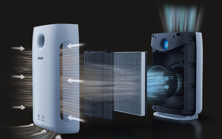 Philips (PHILIPS) air purifiers in addition to formaldehyde defogging in addition to allergens
